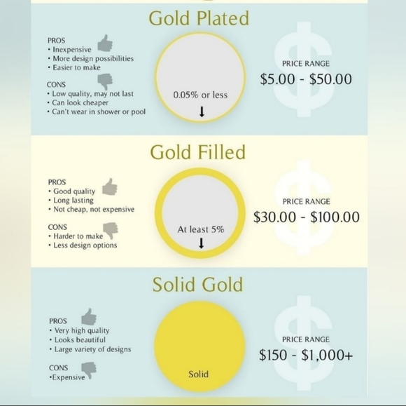 NEW 14k Gold Diamond Pac Man Stud Earrings - Picture 8 of 8